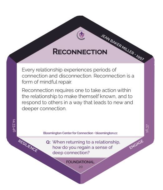 A card with the word Reconnection at the top, followed by the text: Every relationship experiences periods of connection and disconnection. Reconnection is a form of mindful repair. Reconnection requires one to take action within the relationship to make themself known