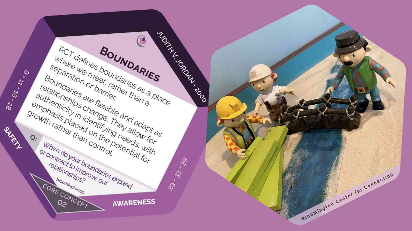 2 hexagon cards with one including text defining Boundaries as a place where we meet rather than a separation or barrier.