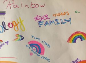 A picture of a roll of paper where people have drawn rainbows and pride slogans